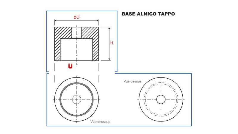 base bouchon neo