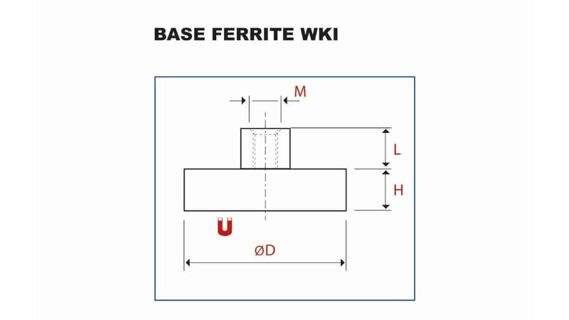 Bases magnétiques crochet Ferrite WKG