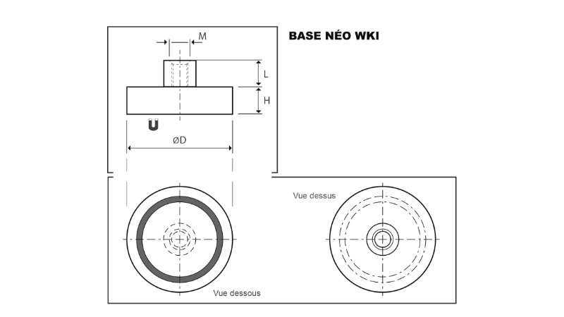 BasesCrochetNéodyme
