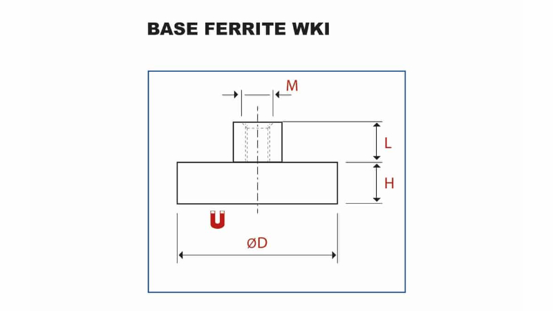 BasesFerriteWKI
