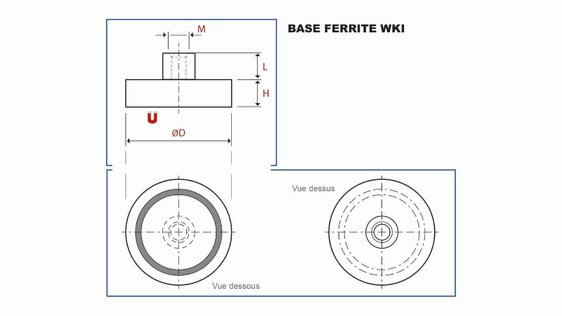 BasesFerriteWKI